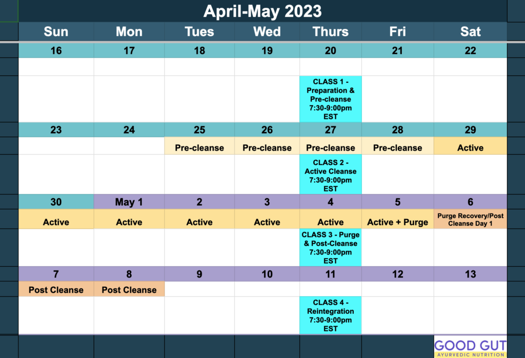 Ayurveda spring cleanse dates 2023